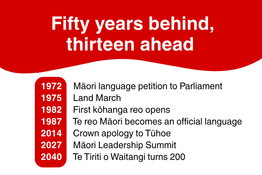 3-Oct-12-2026-05-01-02-4501-AM