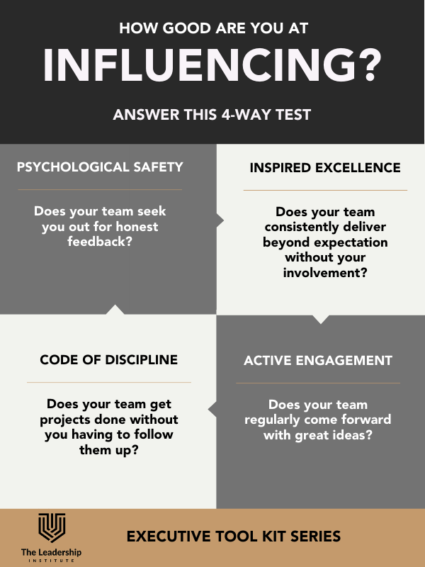 How Good Are You at INFLUENCING? Take the 4-Way Test