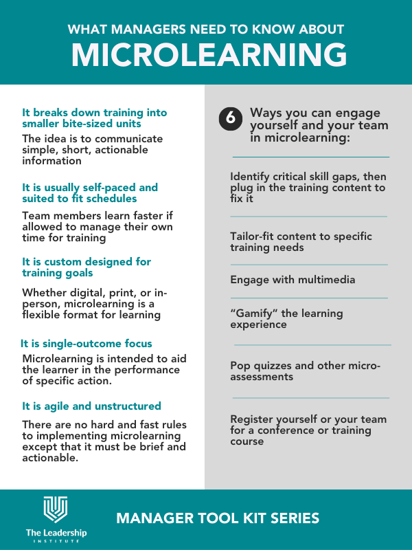 Microlearning Infographic