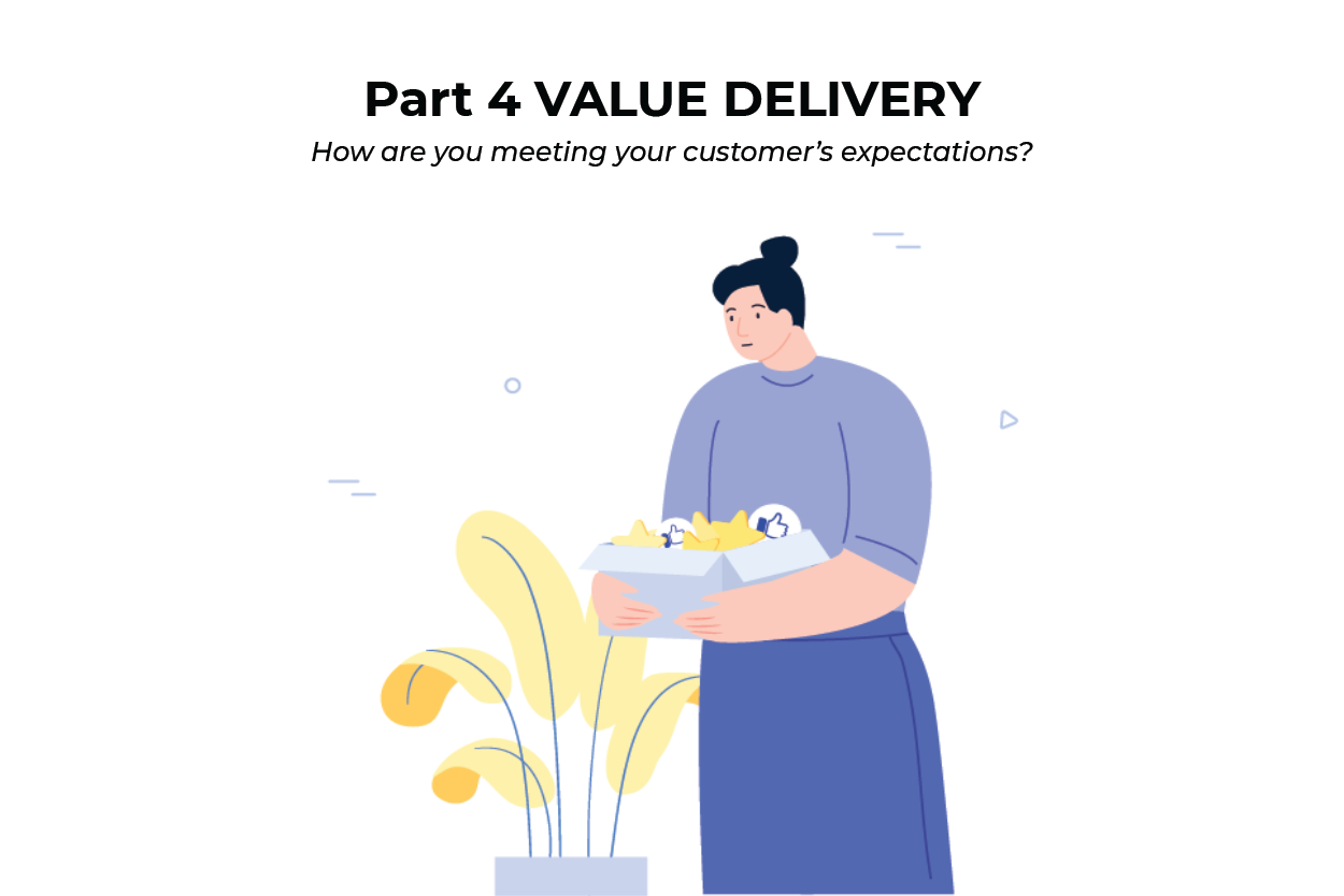 business framework part 4 value delivery